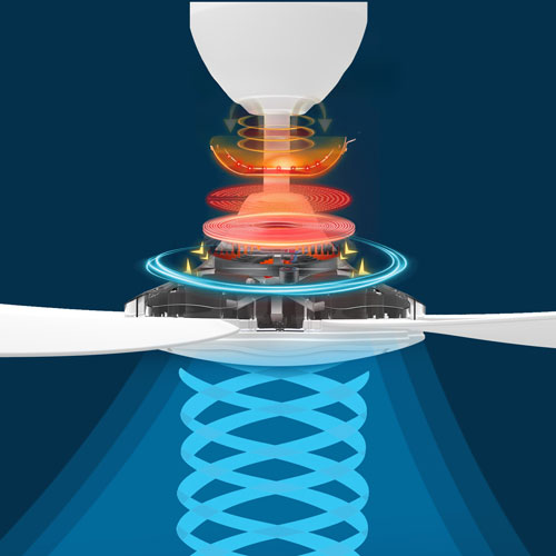 Illustration of airflow moving through a ceiling fan